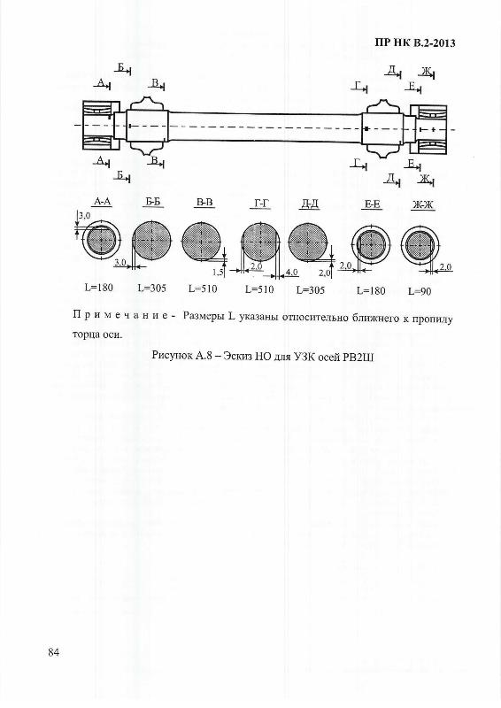 Из какого материала должны быть изготовлены настроечные образцы v1 по iso 2400 2012